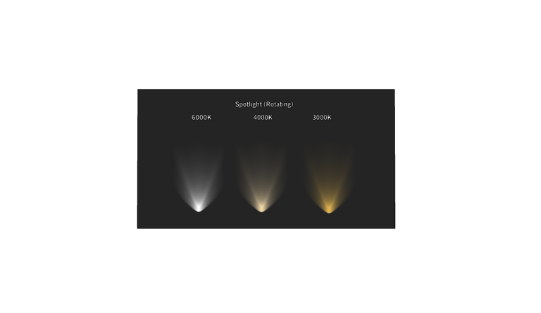 Ambience Light 011 - spotlight (rotating)